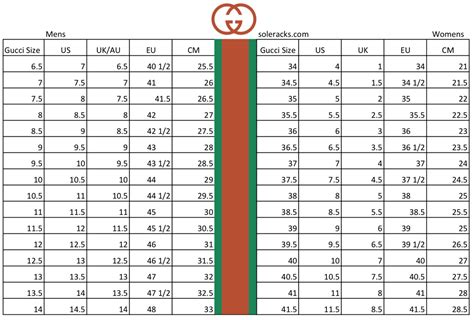 gucci women's shoe|gucci women's shoe size chart.